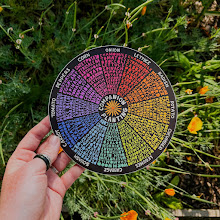 Companion Planting Sticker - Sow True Seed