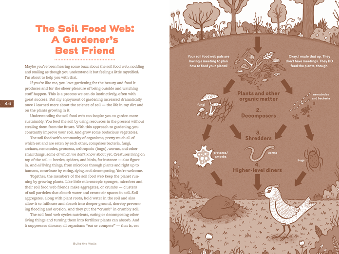 Grow Your Soil! - Sow True Seed