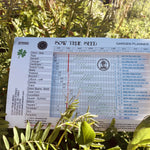 Garden Planner - Sow True Seed